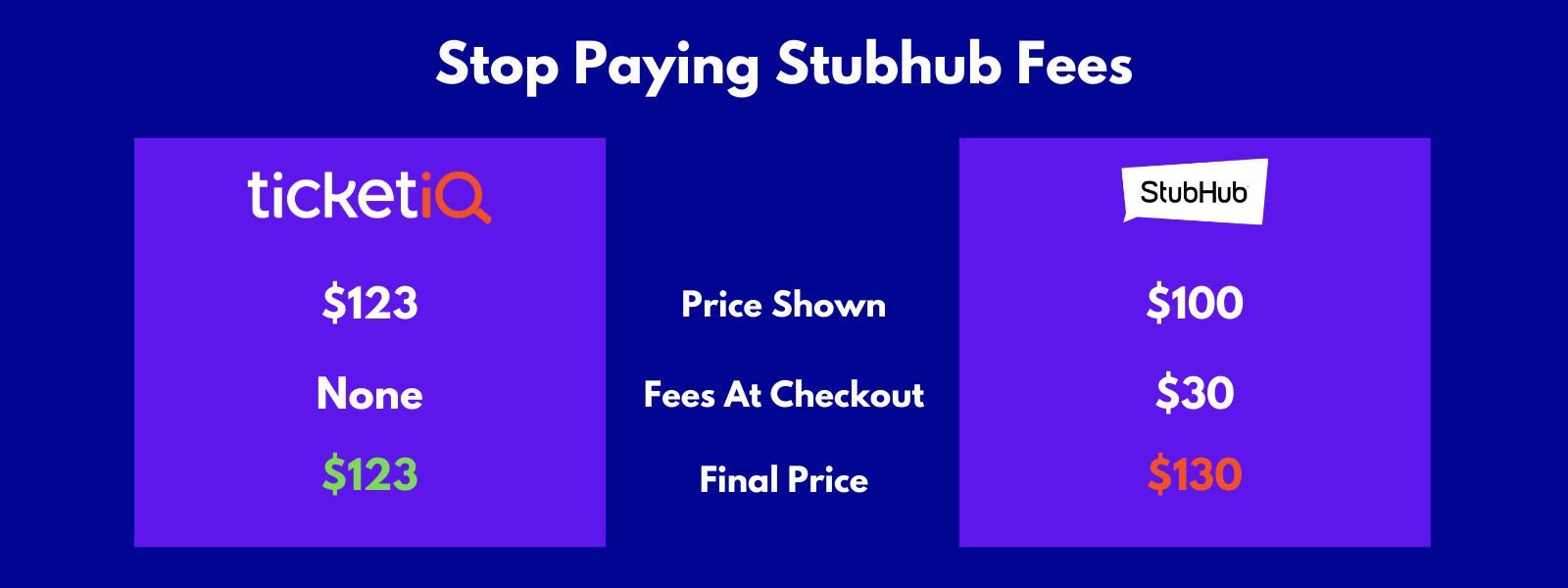 How To Find The Cheapest Phoenix Suns Tickets + Face Value Options